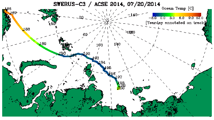 map showing ship track across Arctic